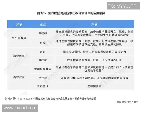探索nota在现代教育中的应用与发展潜力分析