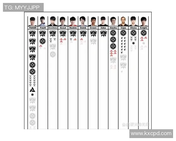 LPL第一赛段Xiaohu展现强大实力引领战队冲击冠军之路