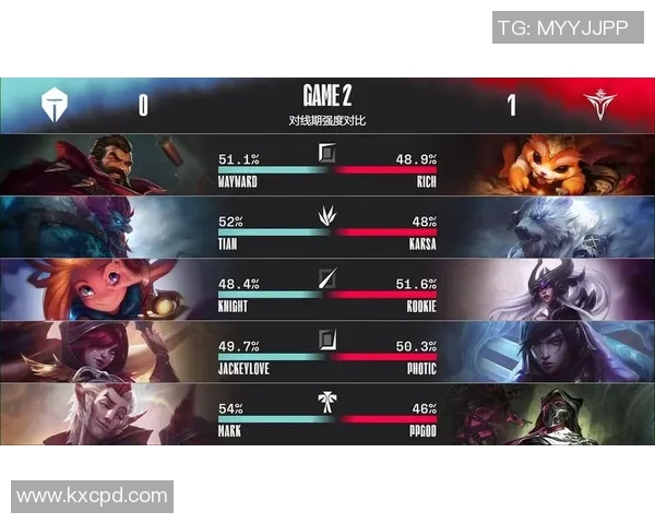 Knight团战输出策略解析提升团队战斗力的关键技巧与方法