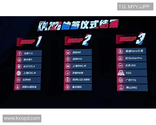 KPL春季赛粉丝热情高涨昭珏带领战队勇攀高峰展现精彩对决