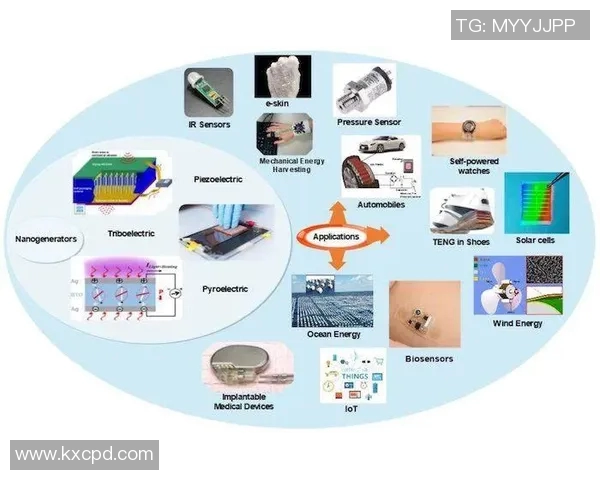 探索Jieni7指挥的创新技术与应用前景助力未来智能指挥系统发展 探索Jieni7指挥的创新技术与应用前景助力未来智能指挥系统发展